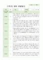 만1세 1학기 5명 관찰일지 5페이지