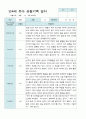 만4세 관찰일지 2학기 13명 6페이지