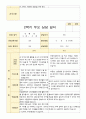 부모상담일지  2학기 만 5세 32페이지 24페이지