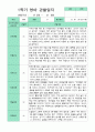 관찰일지 만 1세 1학기 2학기 5명  10페이지 4페이지
