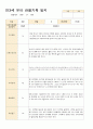 만3세 유아 관찰기록 일지  2학기 9-2월 10명 20페이지 7페이지