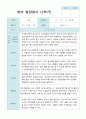 영아 발달평가  2학기 만 1세   20페이지 7페이지