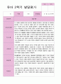 유아발달평가 2학기 만 4세 45페이지 32페이지