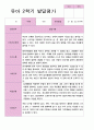 유아발달평가 2학기 만 4세 45페이지 45페이지