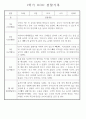 만4세 놀이와 일상 1학기 관찰일지 / 1학기 발달평가 87Page 61페이지