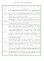 만4세 놀이와 일상 1학기 관찰일지 / 1학기 발달평가 87Page 71페이지