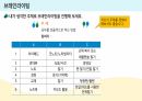아동창의성교육_중간과제 8페이지