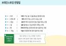 아동창의성교육_중간과제 13페이지