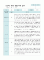 유아 관찰일지 만3세 10명 2학기 9-2월 9페이지