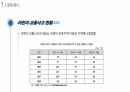 사회적약자를 위한 공학적 도로디자인 8페이지