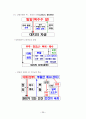 그리스 로마신화 1 7페이지