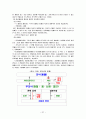 그리스 로마신화 1 19페이지