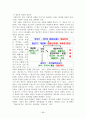 그리스 로마신화 1 52페이지