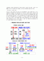 그리스 로마신화 1 64페이지