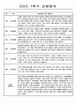 3월-8월 관찰일지 만5세 - 관찰기록 및 발달평가 44Page 6페이지