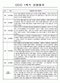3월-8월 관찰일지 만5세 - 관찰기록 및 발달평가 44Page 7페이지