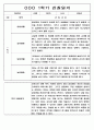 3월-8월 관찰일지 만5세 - 관찰기록 및 발달평가 44Page 9페이지