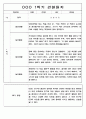 3월-8월 관찰일지 만5세 - 관찰기록 및 발달평가 44Page 21페이지
