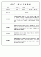 3월-8월 관찰일지 만5세 - 관찰기록 및 발달평가 44Page 39페이지