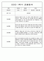 3월-8월 관찰일지 만5세 - 관찰기록 및 발달평가 44Page 43페이지
