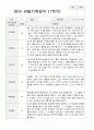 1학기3-8월 관찰기록 일지  만1세 9명 2페이지