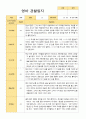 만0세 1학기 3-8월 6명 관찰일지 1페이지