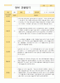만0세 1학기 3-8월 6명 관찰일지 5페이지