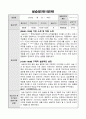 평생교육사 실습일지 2페이지