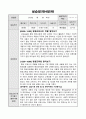 평생교육사 실습일지 5페이지