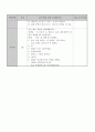 모의 수업지도안 6페이지