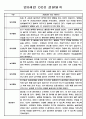 유아 관찰일지 - 만0~2세 혼합반 놀이와 일상 관찰일지 88Page 3페이지