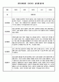 유아 관찰일지 - 만0~2세 혼합반 놀이와 일상 관찰일지 88Page 5페이지