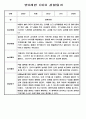 유아 관찰일지 - 만0~2세 혼합반 놀이와 일상 관찰일지 88Page 9페이지