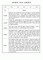 유아 관찰일지 - 만0~2세 혼합반 놀이와 일상 관찰일지 88Page 15페이지