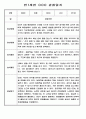 유아 관찰일지 - 만0~2세 혼합반 놀이와 일상 관찰일지 88Page 31페이지