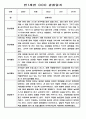 유아 관찰일지 - 만0~2세 혼합반 놀이와 일상 관찰일지 88Page 33페이지