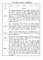 유아 관찰일지 - 만0~2세 혼합반 놀이와 일상 관찰일지 88Page 39페이지