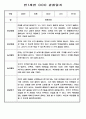 유아 관찰일지 - 만0~2세 혼합반 놀이와 일상 관찰일지 88Page 41페이지
