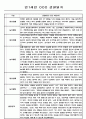 유아 관찰일지 - 만0~2세 혼합반 놀이와 일상 관찰일지 88Page 51페이지