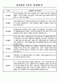 유아 관찰일지 - 만0~2세 혼합반 놀이와 일상 관찰일지 88Page 60페이지