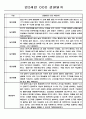 유아 관찰일지 - 만0~2세 혼합반 놀이와 일상 관찰일지 88Page 64페이지