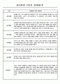 유아 관찰일지 - 만0~2세 혼합반 놀이와 일상 관찰일지 88Page 66페이지