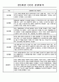유아 관찰일지 - 만0~2세 혼합반 놀이와 일상 관찰일지 88Page 71페이지