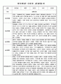유아 관찰일지 - 만0~2세 혼합반 놀이와 일상 관찰일지 88Page 76페이지