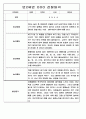 유아 관찰일지 - 만0~2세 혼합반 놀이와 일상 관찰일지 88Page 84페이지