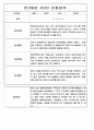 유아 관찰일지 - 만0~2세 혼합반 놀이와 일상 관찰일지 88Page 85페이지