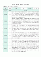만2세 10명 2학기 9-2월유아관찰일지 8페이지
