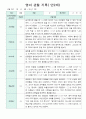 만2세 10명 2학기 9-2월유아관찰일지 10페이지