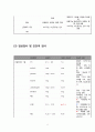A++ 보장 아동간호학 실습 케이스스터디 - 폐렴 8페이지
