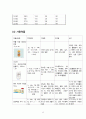 A++ 보장 아동간호학 실습 케이스스터디 - 폐렴 12페이지